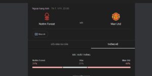 Nottingham vs Man Utd có lịch sử thi đấu ra sao